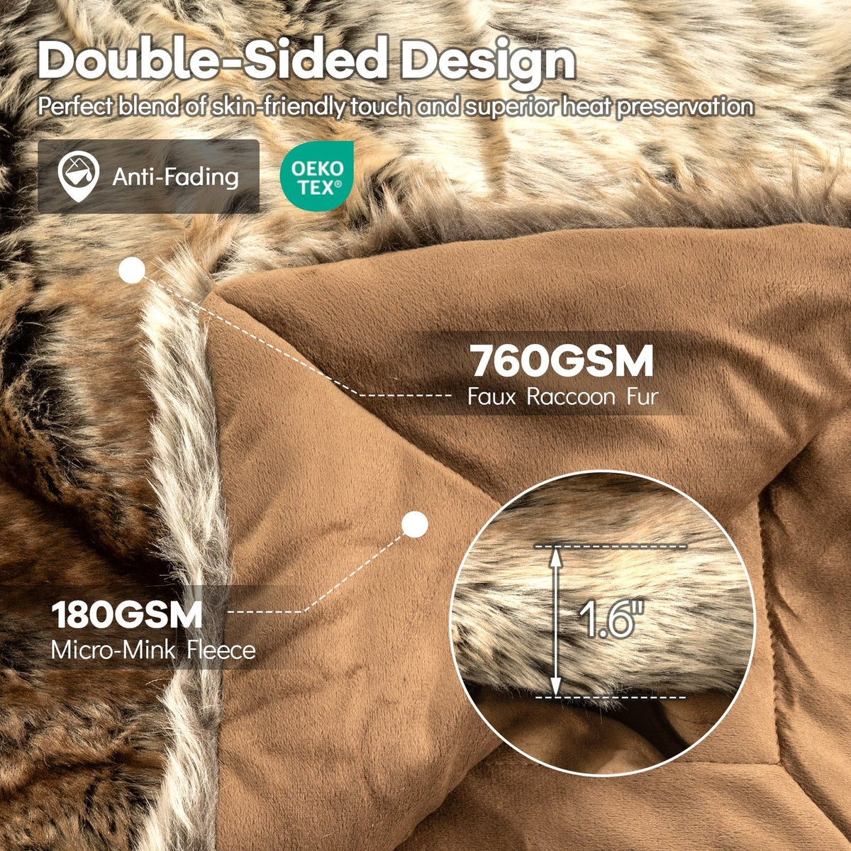 760GSM Soft Plush Fuzzy Luxury Faux Raccoon Fur Blanket for Sofa-M view 9
