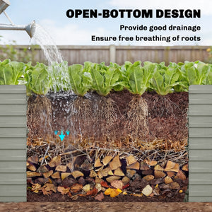 5' x 3' x 2' Raised Garden Bed, Galvanized Planter Box for Growing Flowers, Herbs and Vegetables, Black – view 33