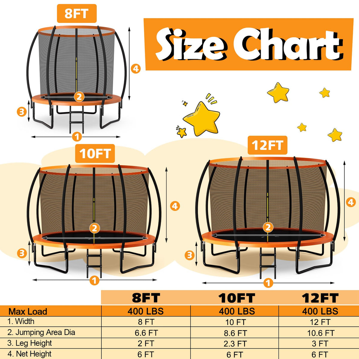 8 Feet ASTM Approved Recreational Trampoline with Ladder-Orange view 3