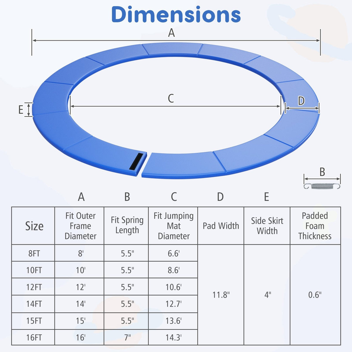 8 Feet Trampoline Pad Replacement Safety Pad with Fixing Straps (Blue) view 5
