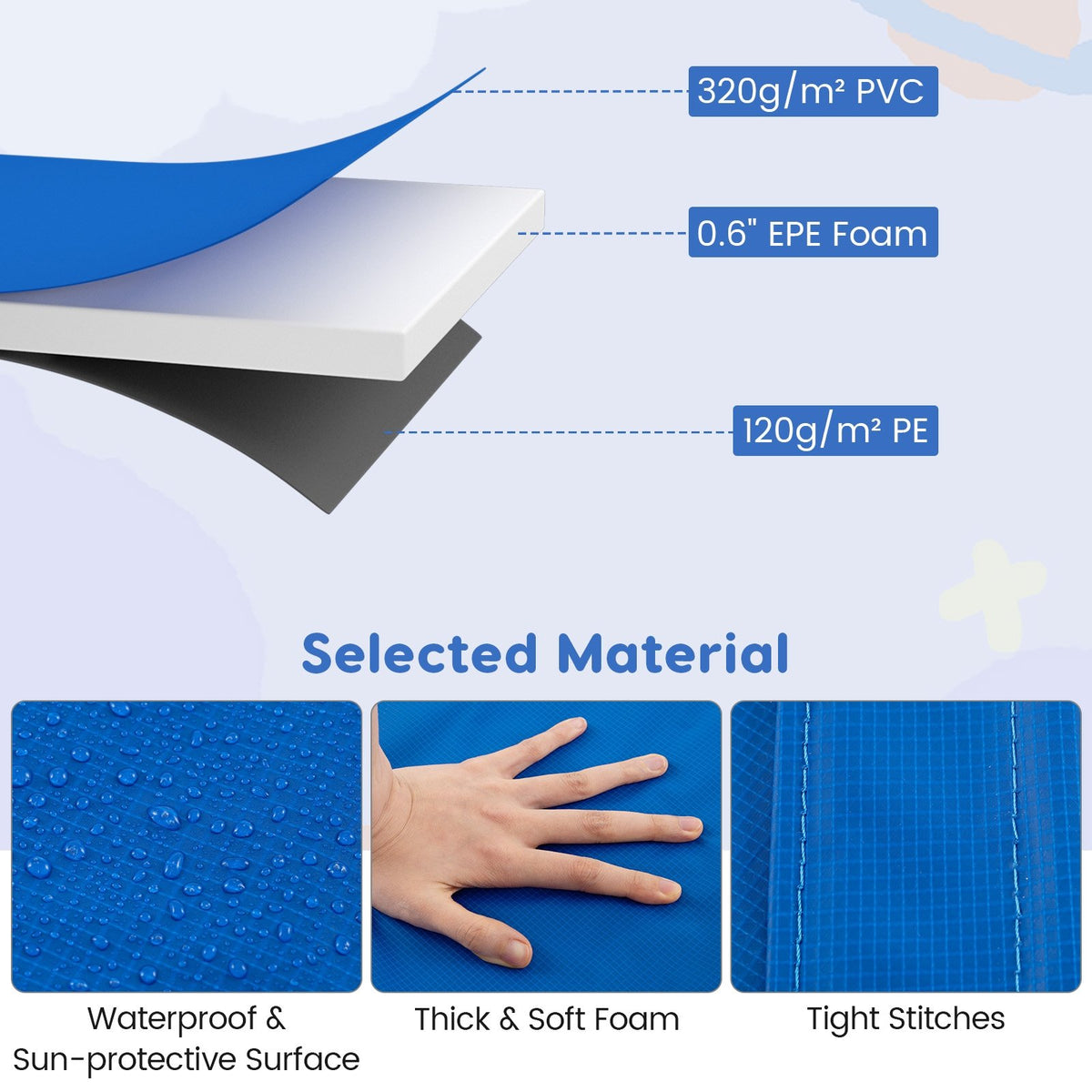 8 Feet Trampoline Pad Replacement Safety Pad with Fixing Straps (Blue) view 6