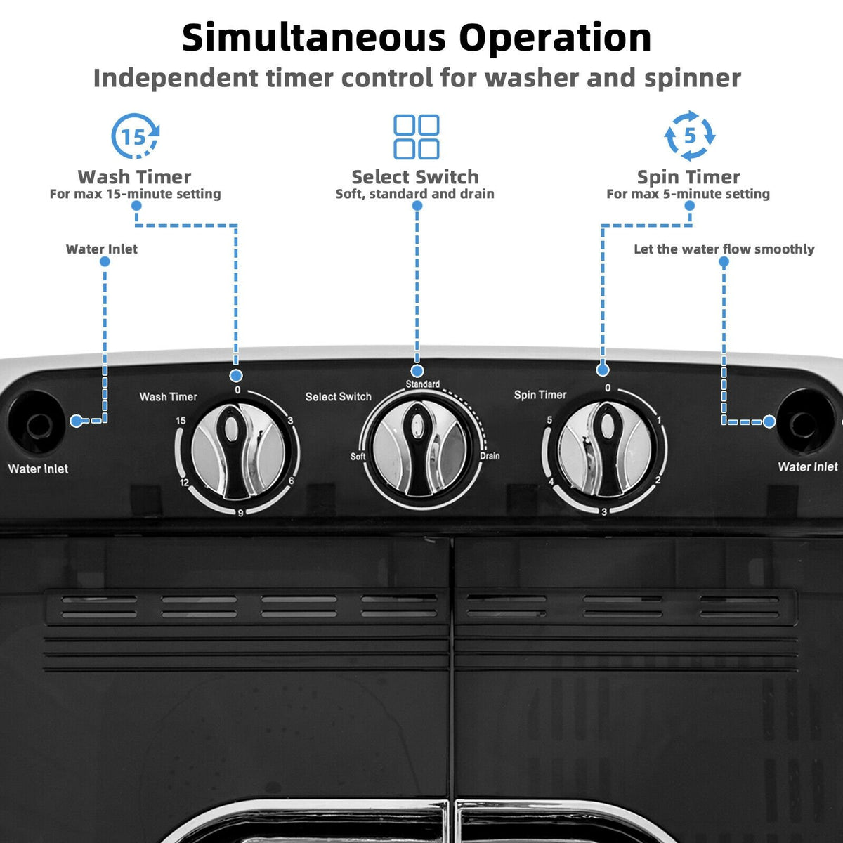 8 Lbs Compact Mini Twin Tub Washing Spiner Machine for Home and Apartment view 8