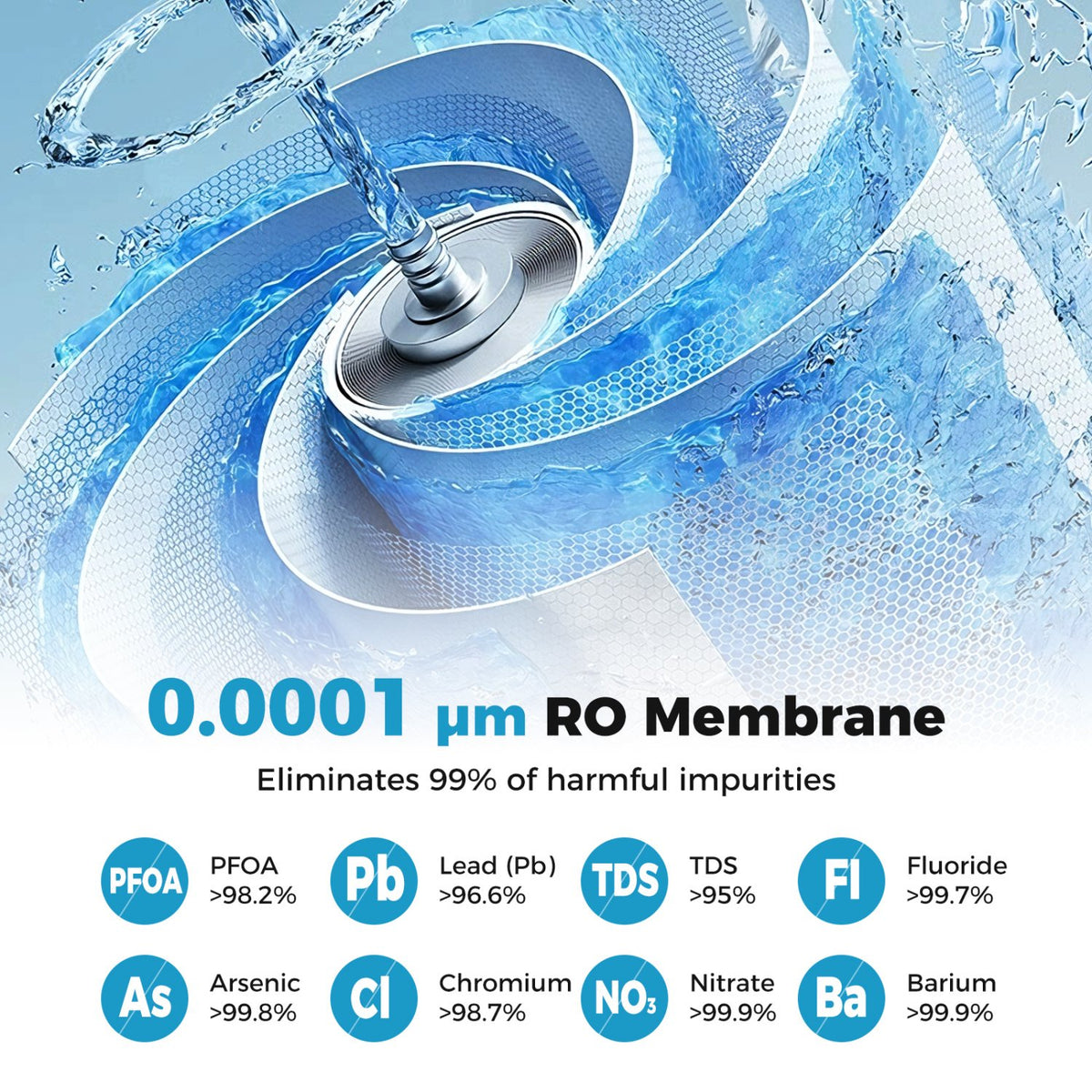 800 GPD AW-RB20 Alkaline PH+ Reverse Osmosis Water Filter view 6