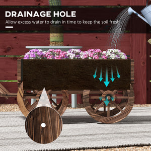Raised Garden Bed, Wooden Wagon Planter Boxes with Drainage Holes, for Vegetables Flowers Herbs, Carbonized