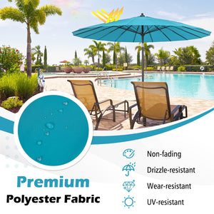 9 Feet Round Patio Umbrella with 18 Fiberglass Ribs-Turquoise view 9