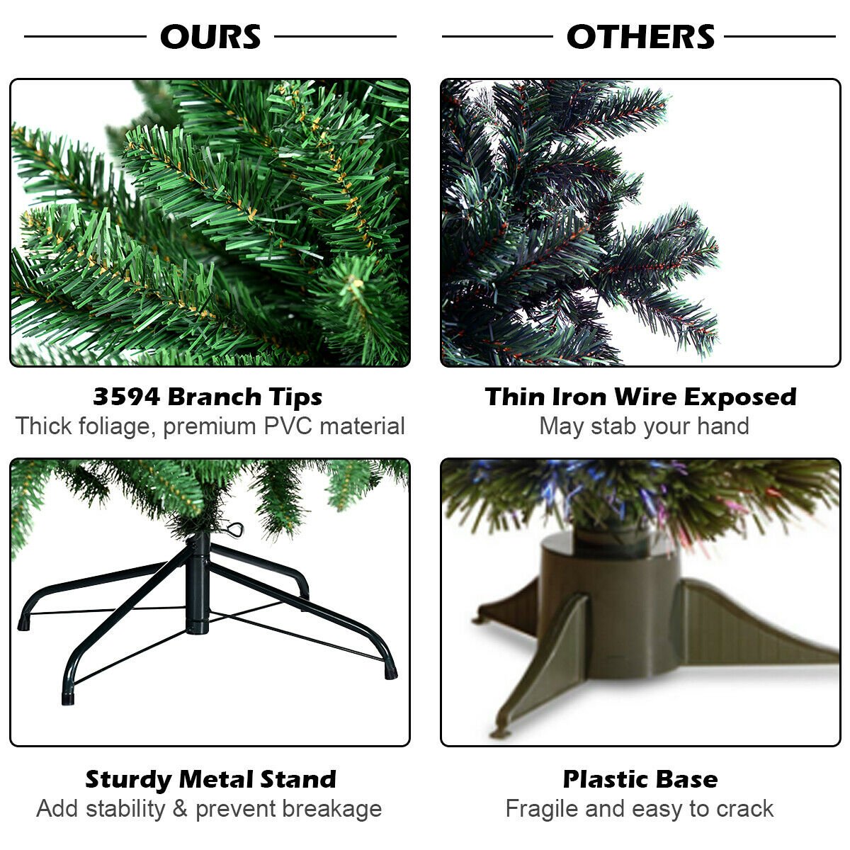 9 Feet Hinged Premium Artificial PVC Christmas Tree with Solid Metal Stand view 8