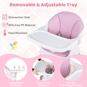 9-in-1 Convertible High Chair with Solid Wood Legs for Babies and Toddlers-Pink view 8