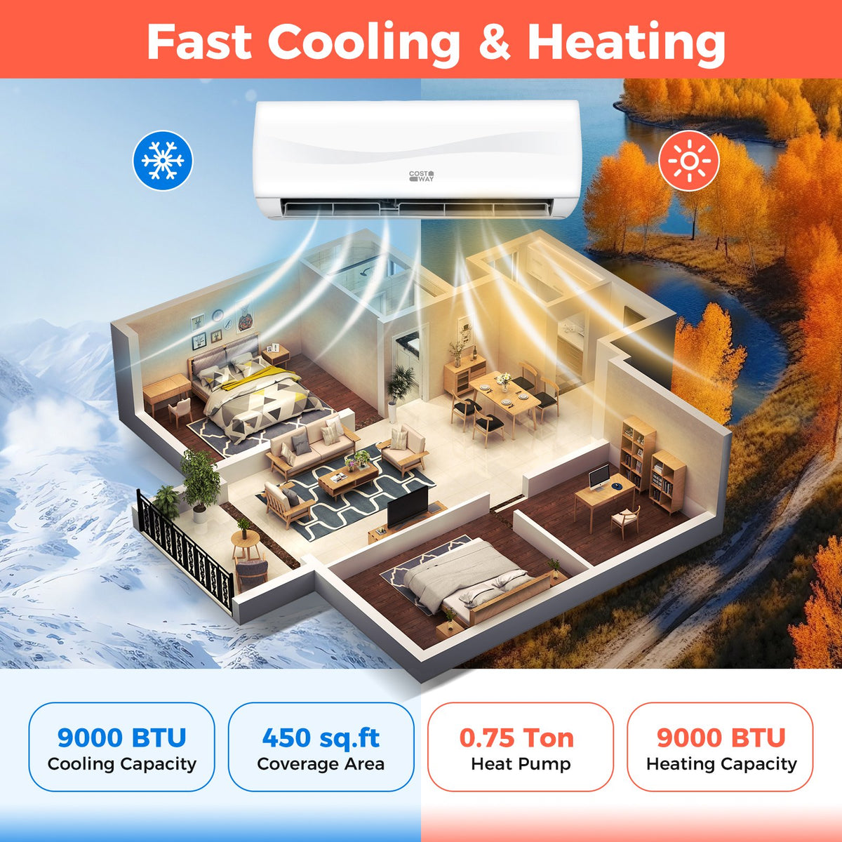 Blast Series 9000 BTU 17 SEER2 208-230V Ductless Mini Split Air Conditioner and Heater view 6