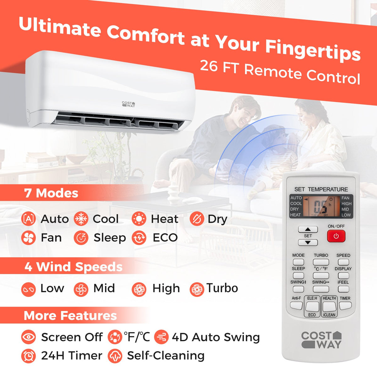 Blast Series 9000 BTU 17 SEER2 208-230V Ductless Mini Split Air Conditioner and Heater view 8