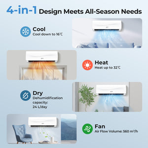 Blast Series 9100 BTU 20.5 SEER2 115V Mini Split Air Conditioner with Heat Pump view 4