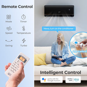 GreyVolt Series 9100 BTU 20.5 SEER2 115V WiFi Enabled Mini Split AC Compatible with Alexa Gray view 5