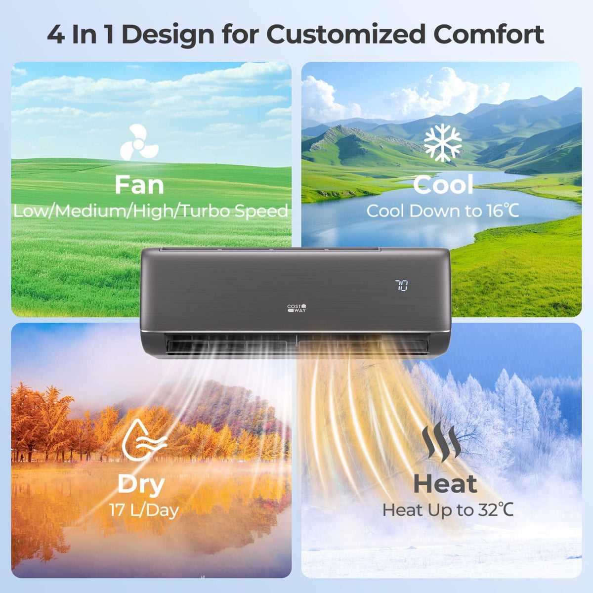 GreyVolt Series 9100 BTU 20.5 SEER2 115V WiFi Enabled Mini Split AC Compatible with Alexa Gray view 8