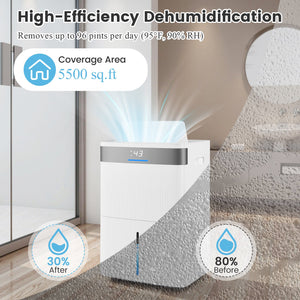 96 Pints Dehumidifier with 24H Timer and 3-Color Indicator-White view 4