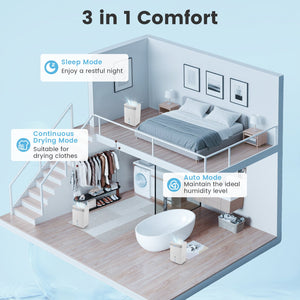 96 Pints Dehumidifier with 24H Timer and 3-Color Indicator-White view 5