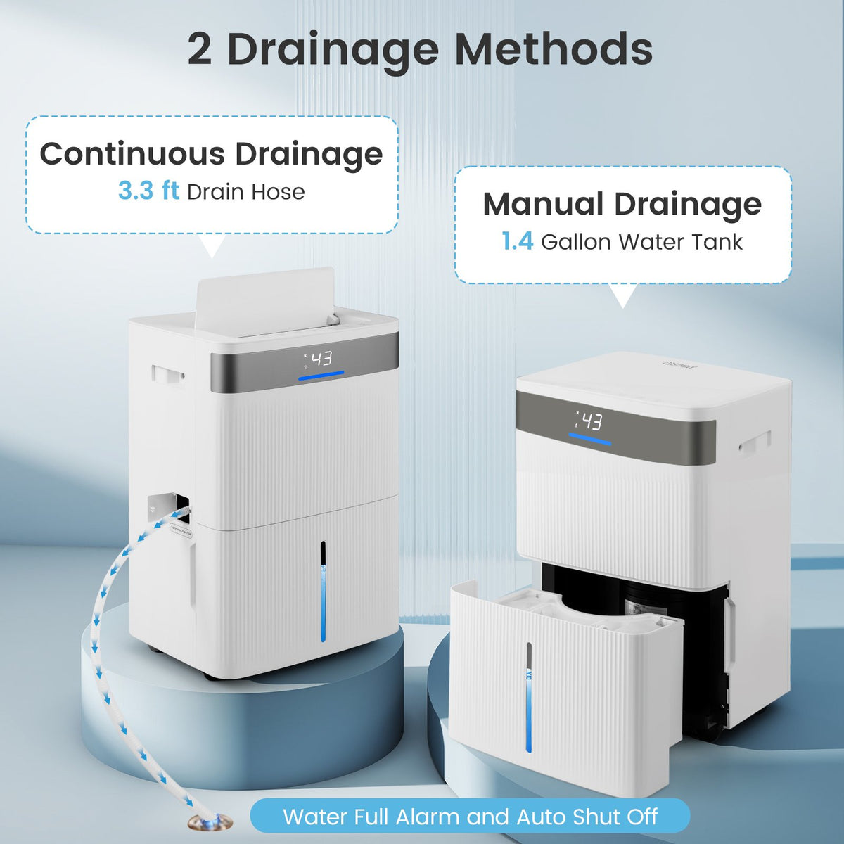 96 Pints Dehumidifier with 24H Timer and 3-Color Indicator-White view 6