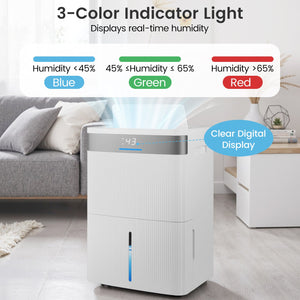 96 Pints Dehumidifier with 24H Timer and 3-Color Indicator-White view 8