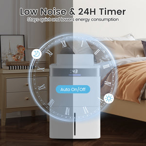 96 Pints Dehumidifier with 24H Timer and 3-Color Indicator-White view 9