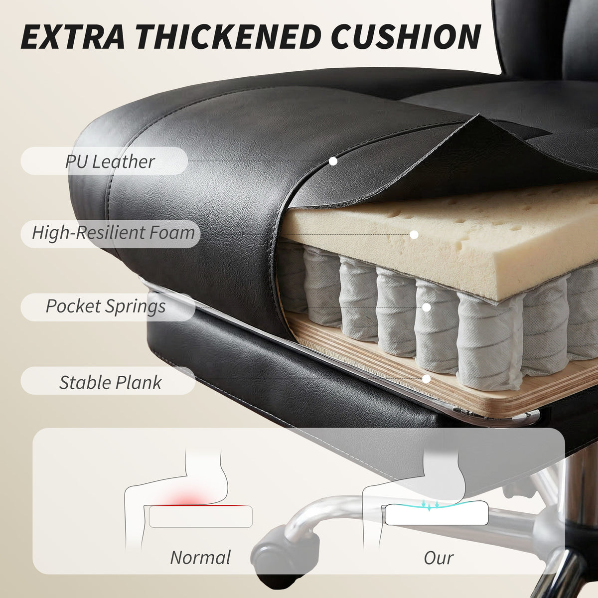 Reclining Office Chair, Overstuffed Executive Desk Chair with High Back, PU Leather, Footrest – view 4