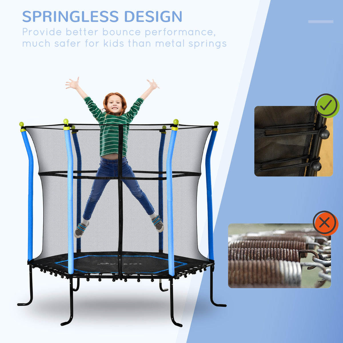 Soozier 63" Kids Trampoline Mini Indoor Bouncer Jumper with Enclosure Net Elastic Thick Padded Pole Gift for Child Toddler Age 3-6 Years Old