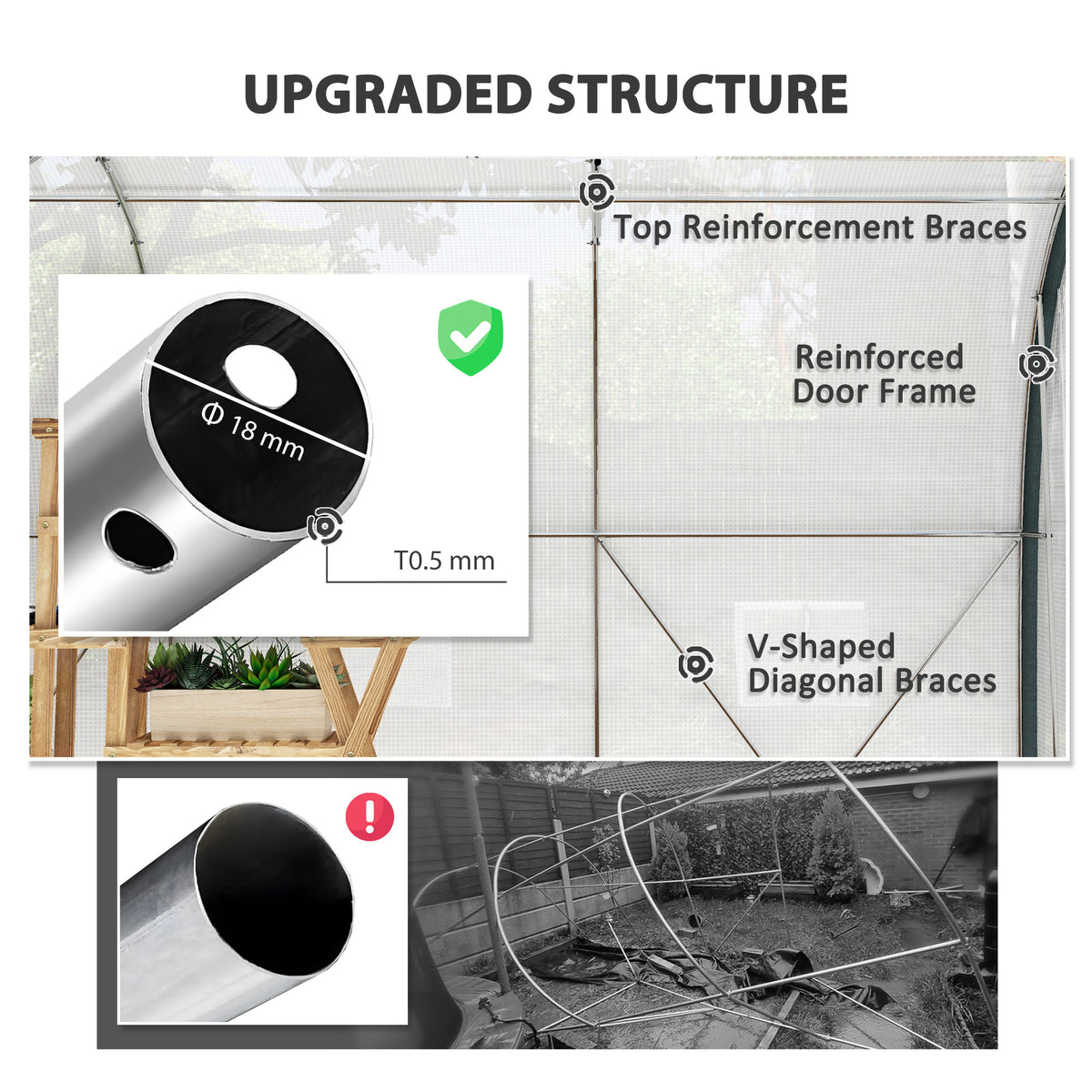 19.5' x 10' x 6.5' Upgraded Tunnel Greenhouse Green House with Mesh Door and Windows – view 11