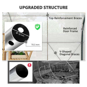 19.5' x 10' x 6.5' Upgraded Tunnel Greenhouse Green House with Mesh Door and Windows – view 11