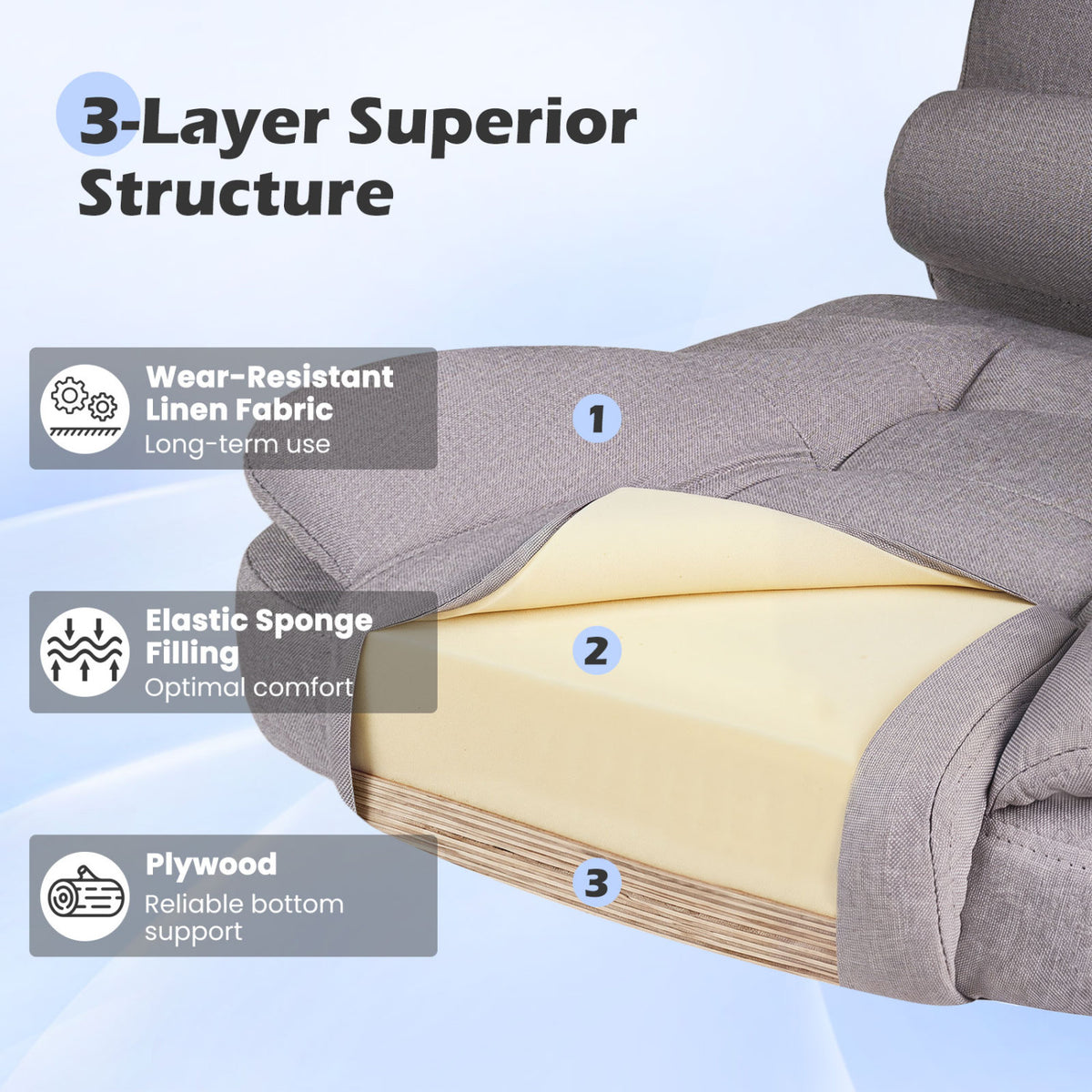Big High Back Executive Chair with Linkage Armrests and Leather Padded Seat for Office-Gray view 8
