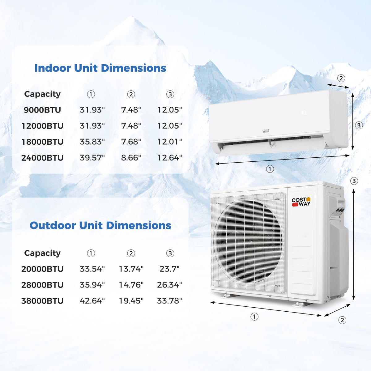 Blast Pro 28000 BTU 3 Zone 20 SEER2 Mini Split AC with Heat Pump-9K + 9K + 9K view 3