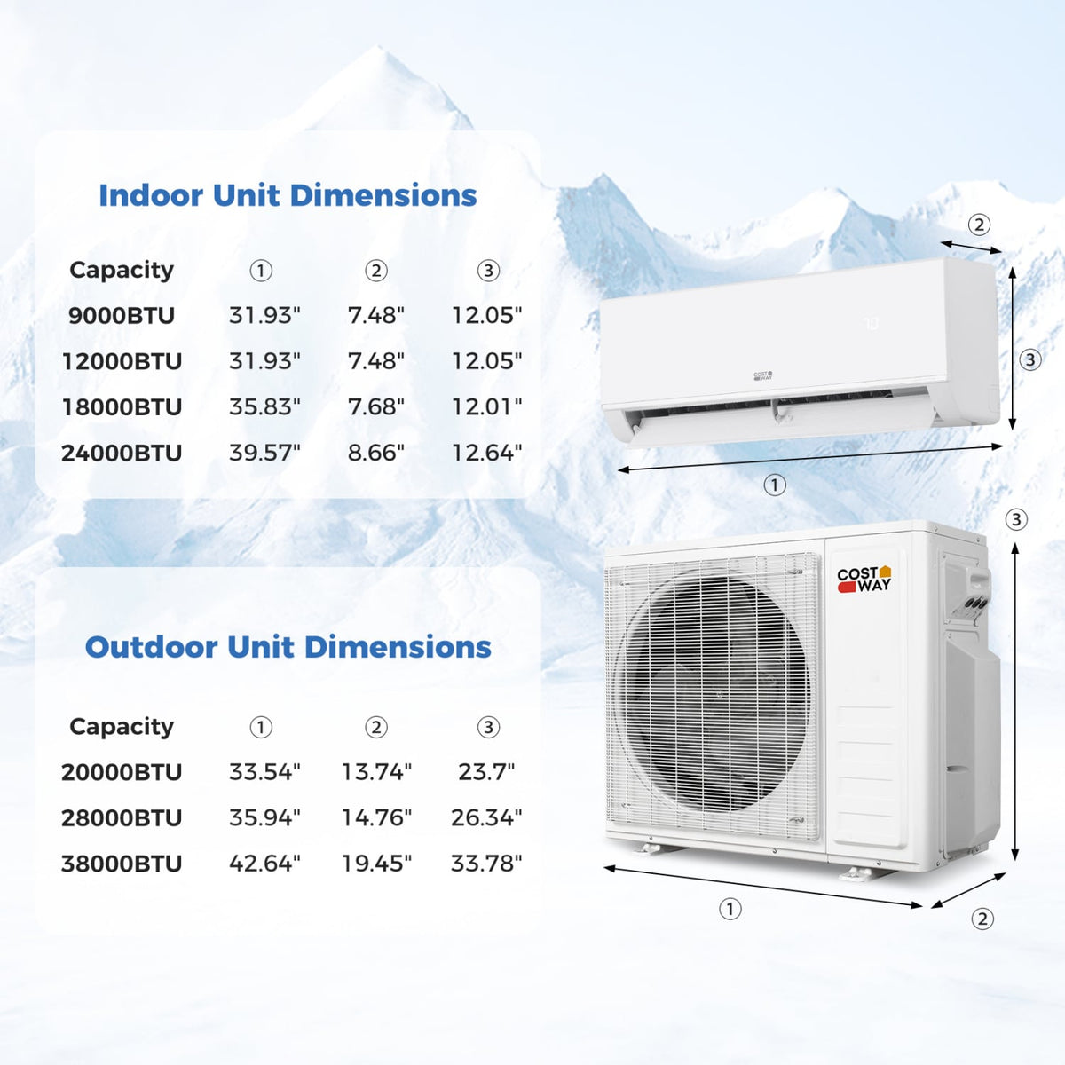Blast Pro 28000 BTU 2 Zone 23 SEER2 Mini Split AC with Heat Pump-12K + 12K view 3
