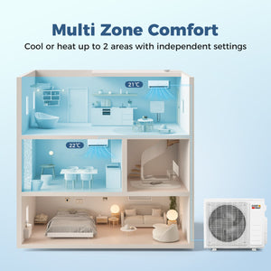 Blast Pro 28000 BTU 2 Zone 23 SEER2 Mini Split AC with Heat Pump-12K + 12K view 9