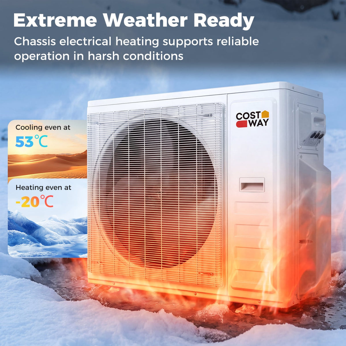 Blast Pro 28000 BTU 2 Zone 23 SEER2 Mini Split AC with Heat Pump-18K + 18K view 8