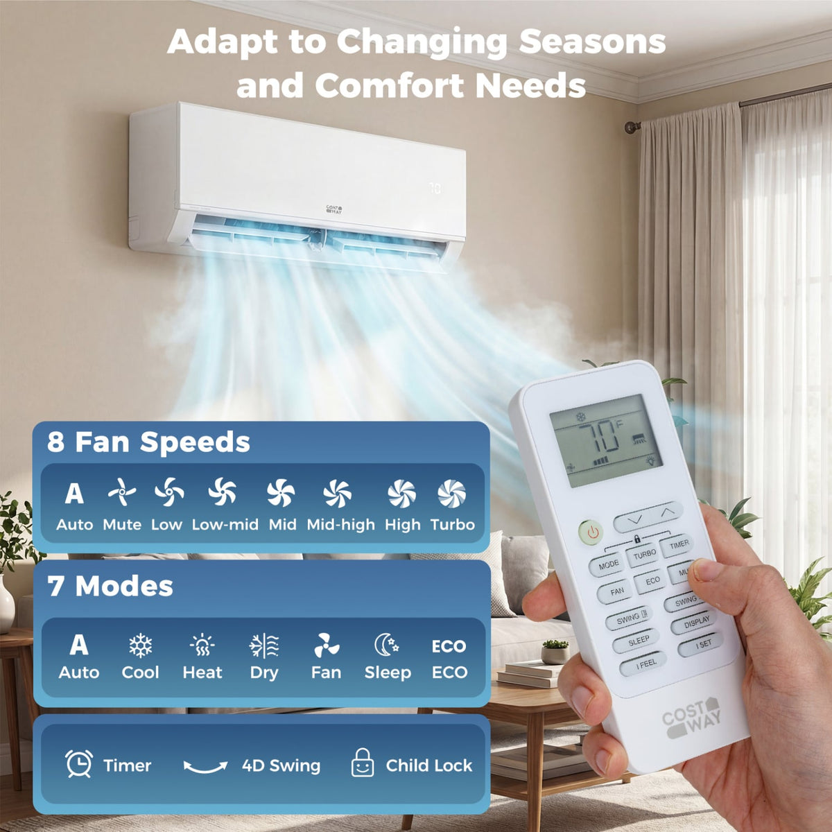 Blast Pro 38000 BTU 2 Zone 20 SEER2 Mini Split AC with Heat Pump-12K + 18K view 6