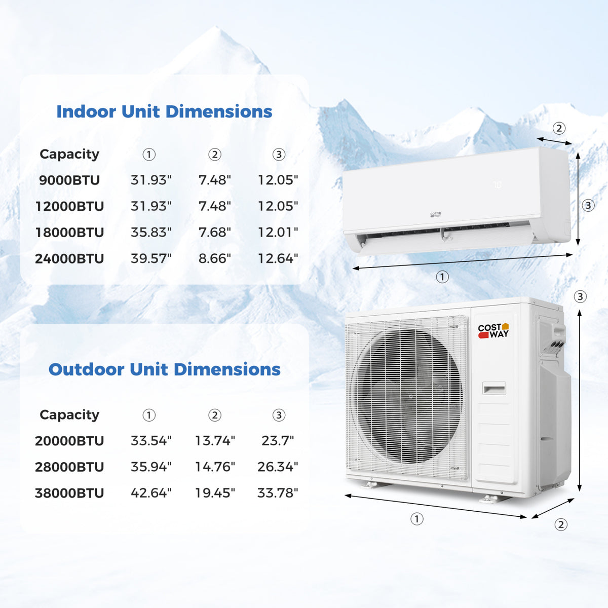 Blast Pro 38000 BTU 4 Zone 20 SEER2 Mini Split AC with Heat Pump-9K + 9K + 9K + 12K view 3