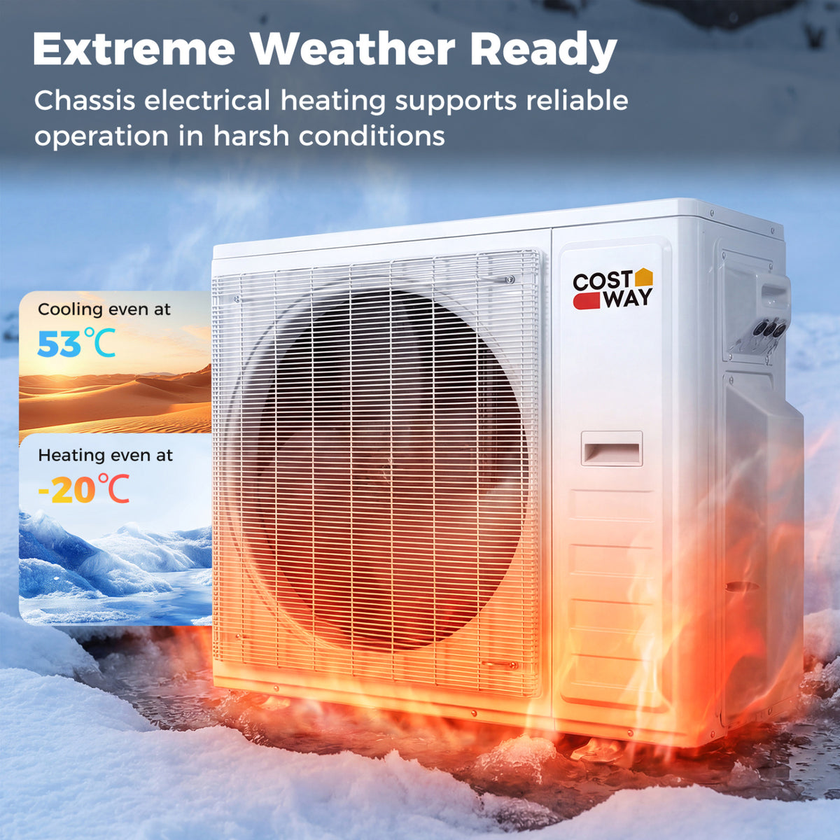 Blast Pro 38000 BTU 3 Zone 20 SEER2 Mini Split AC with Heat Pump 9K + 9K + 12K view 8