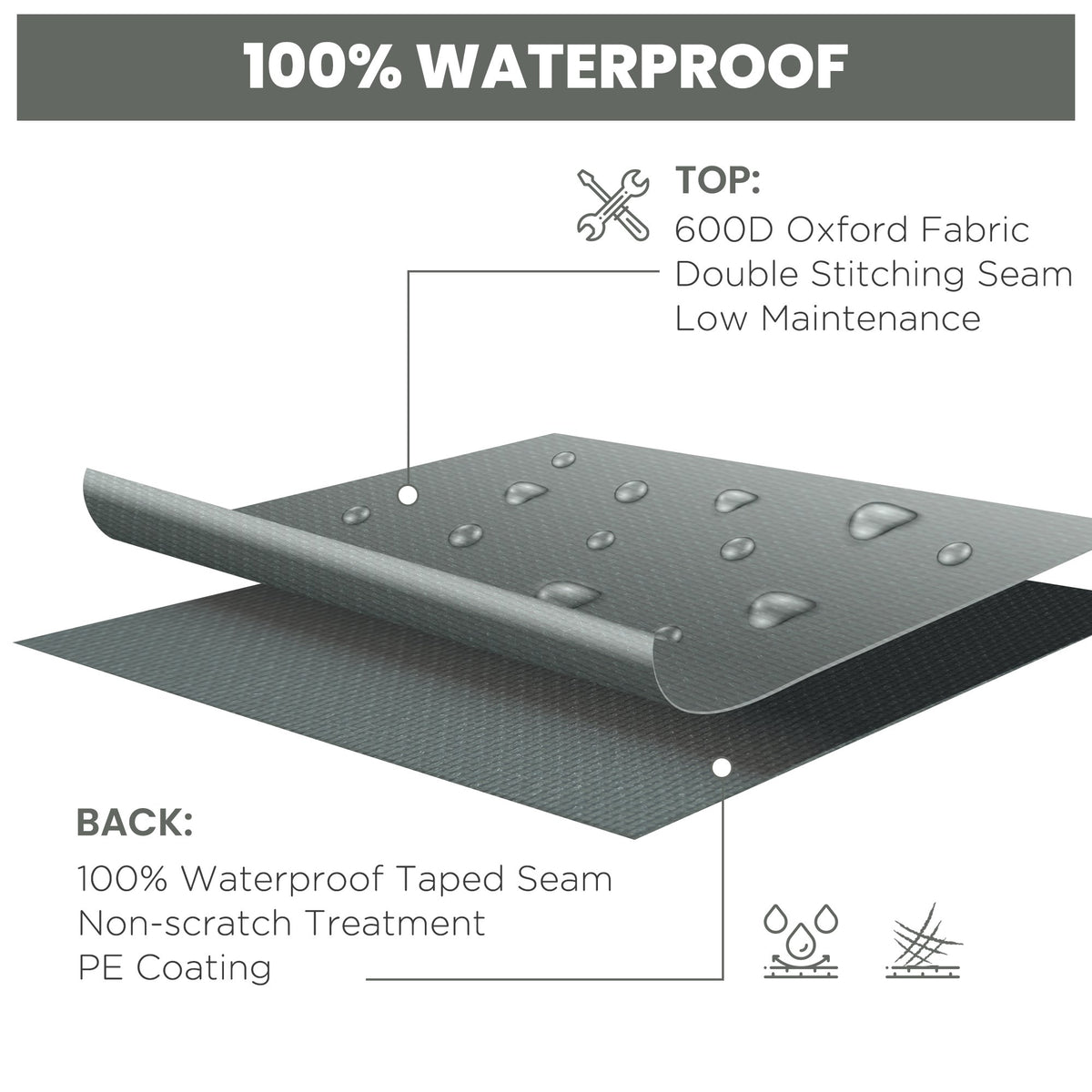 Patio Furniture Covers, Waterproof, Windproof Anti-UV 600D Heavy Duty Oxford Fabric Outdoor Furniture Cover for Dining Table Chair Set, 108" x 80" x 35", Charcoal Grey