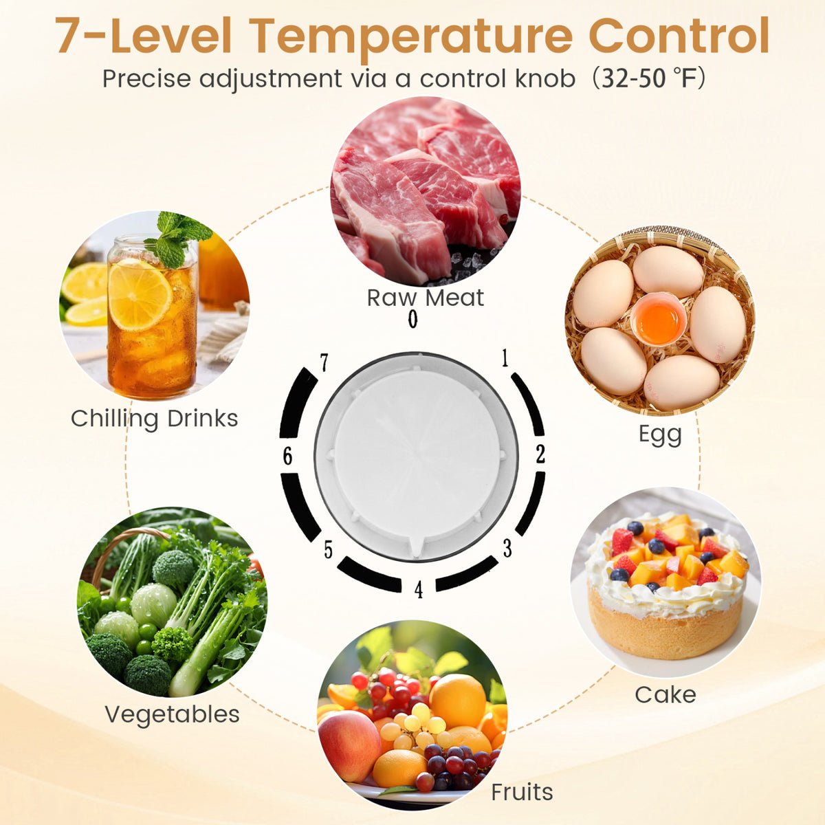 Compact Mini Fridge with 7-Level Adjustable Thermostat-White view 6