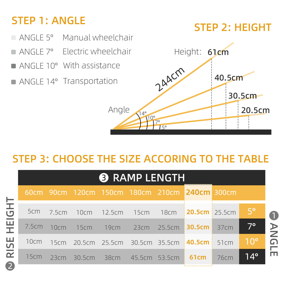 8ft Wheelchair Ramp, 600lbs Capacity Non-Slip Aluminum Folding Handicap Ramp with Reinforced Welded Hinges, for Home Steps, Cars, Scooters and Stairs