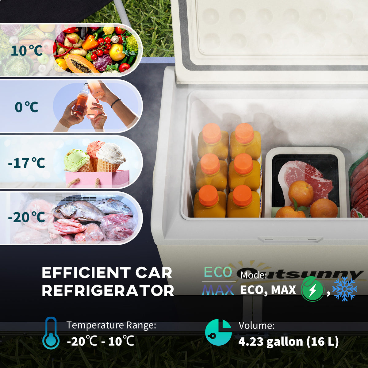 12 Volt Car Refrigerator, 17QT Car Fridge Electric Cooler, 12/24V DC and 100-240V AC, -4℉-50℉, Portable Refrigerator