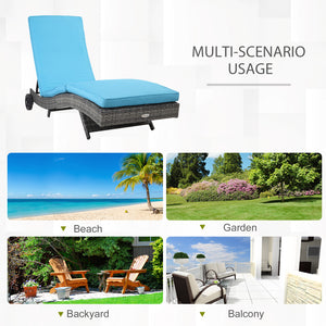 Outdoor Adjustable Wicker Chaise Lounge Chair with Cushion & Wheels for Patio, Deck, Poolside, Sky Blue