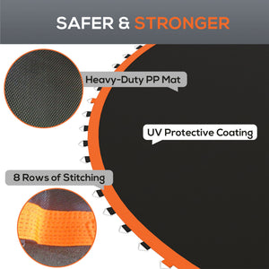 Trampoline Mat Replacement with Spring Pull Tool and 72 V-Hooks, Fits 12ft Trampoline, Using 5.5" Springs – view 12