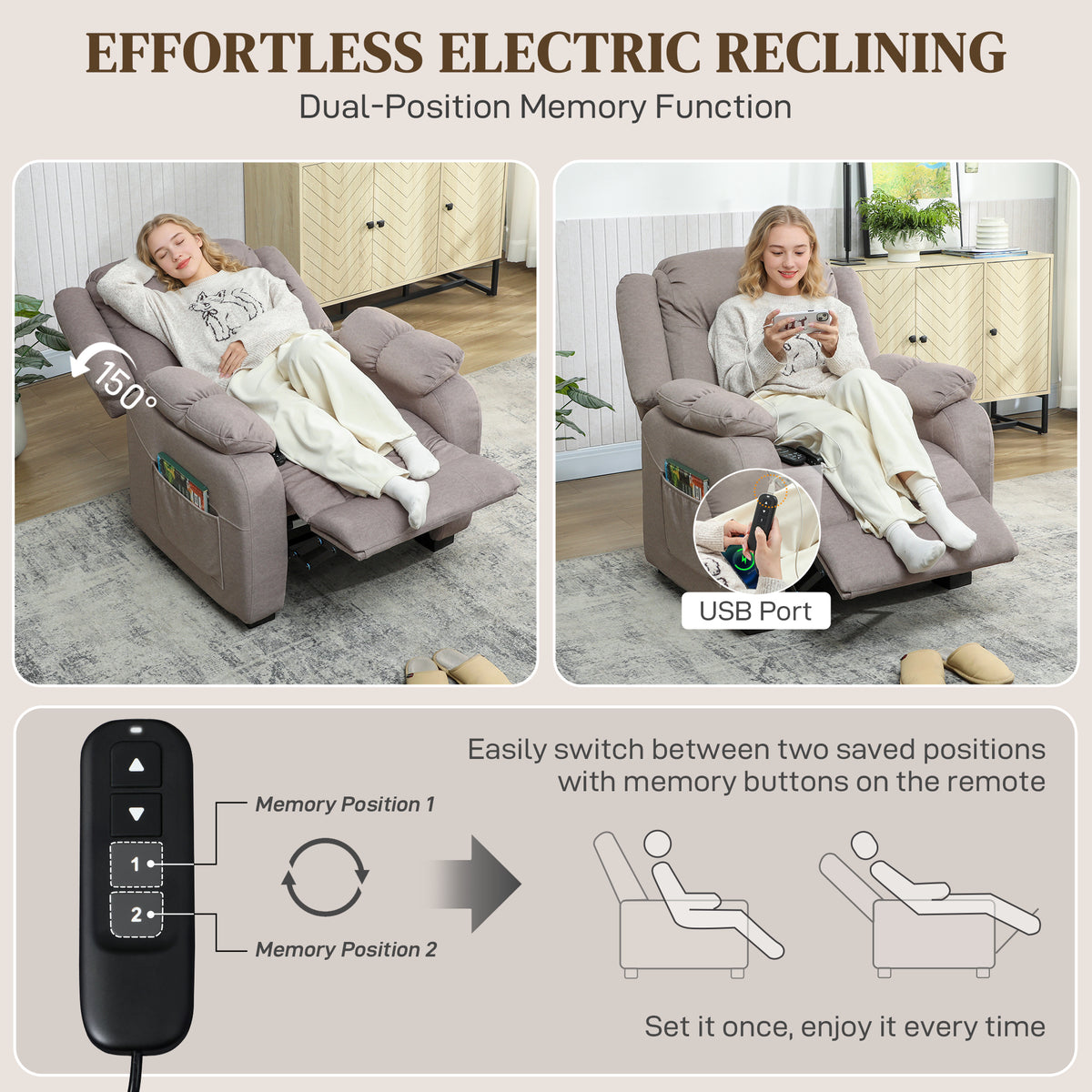 Massage Recliner Chair with Quiet Brushless Motor Pet-Friendly Fabric Power Recliner with 2 Memory – view 3
