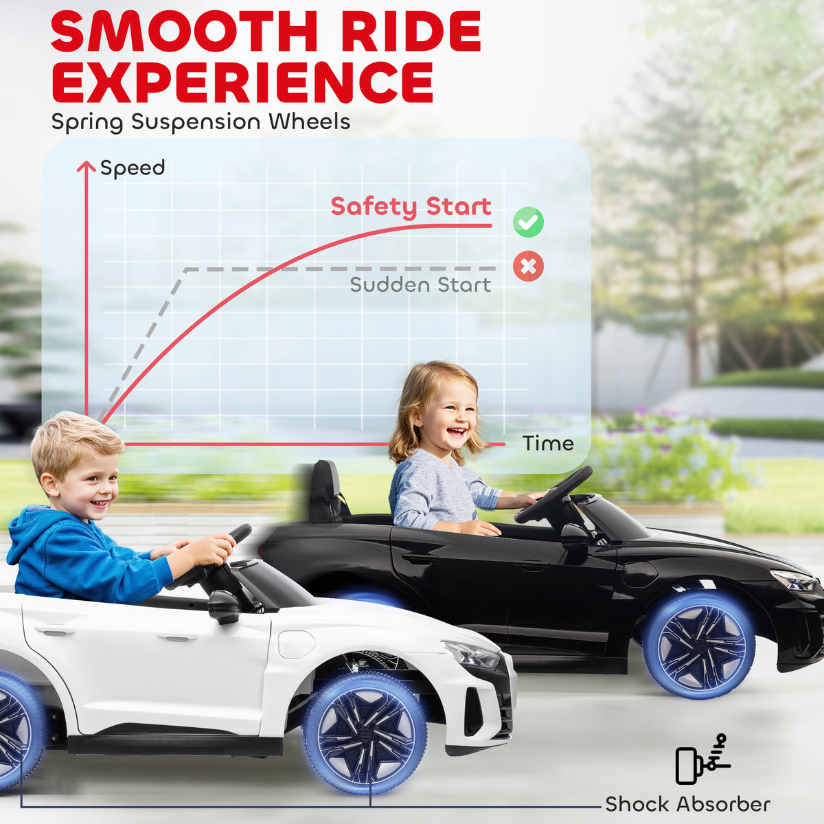 Ride-On Toy On Car with Remote Control, 12V 3.1 MPH Electric Ride for Kids w/ Suspension System – view 10