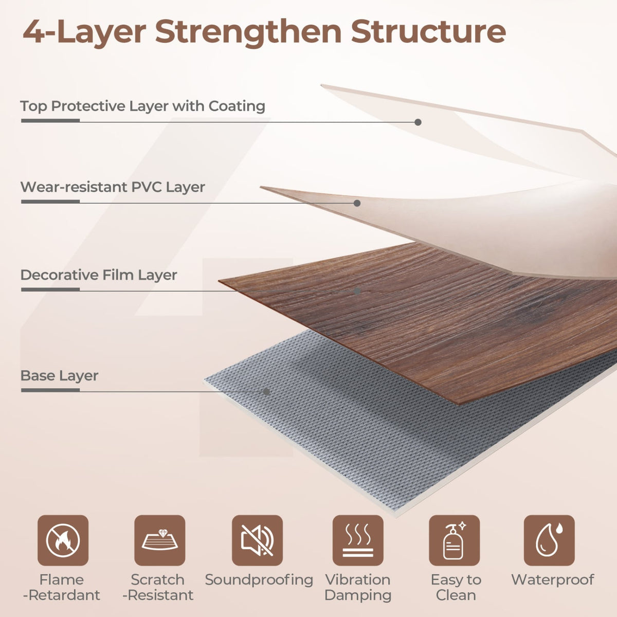 Floor Tile Vinyl Flooring Waterproof Vinyl Plank Flooring-Brown view 6