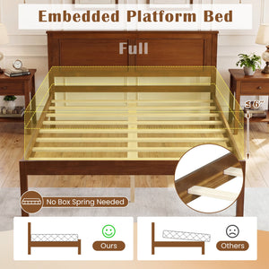 Full/Queen/Twin Size Bed Frame Farmhouse Wooden Platform Bed with Headboard-Full Size view 8