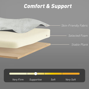 3‑in‑1 Convertible Sofa Bed, Pull Out Sleeper Sofa with USB Charging, Adjustable Backrest, Side Pockets – view 5