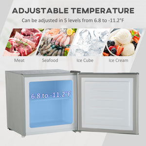 1.1 Cu. Ft. Mini Freezer, Compact Upright Freezer with Reversible Door, Removable Shelf – view 10
