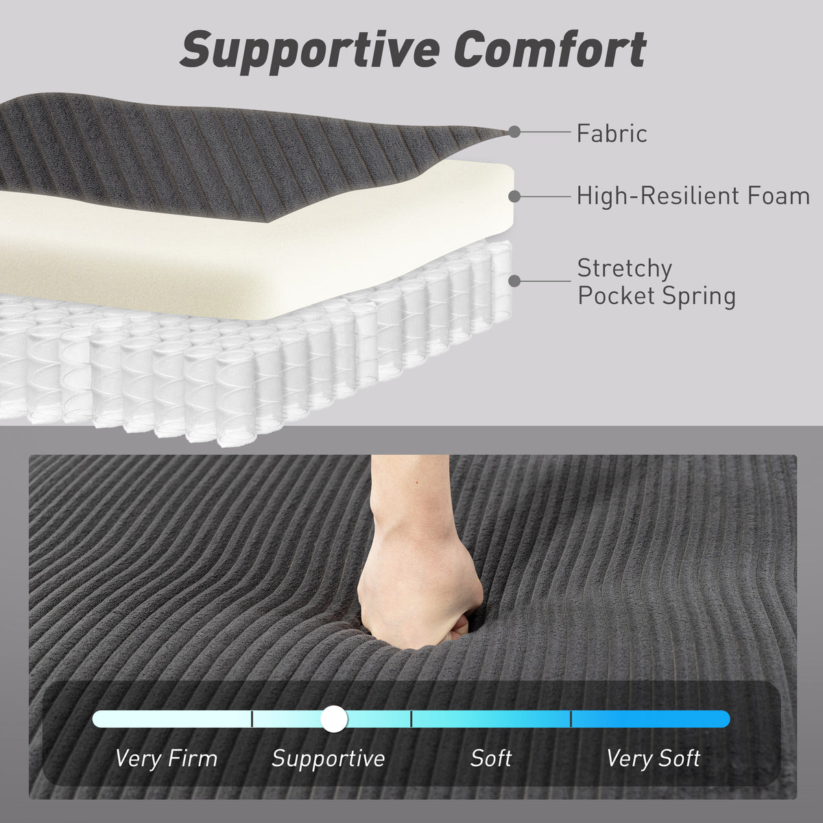 Convertible Sofa Bed, Corduroy U-Shaped Sleeper Sofa Couch with Storage Chaise, Pillows, Spring, Futon Couch, Grey