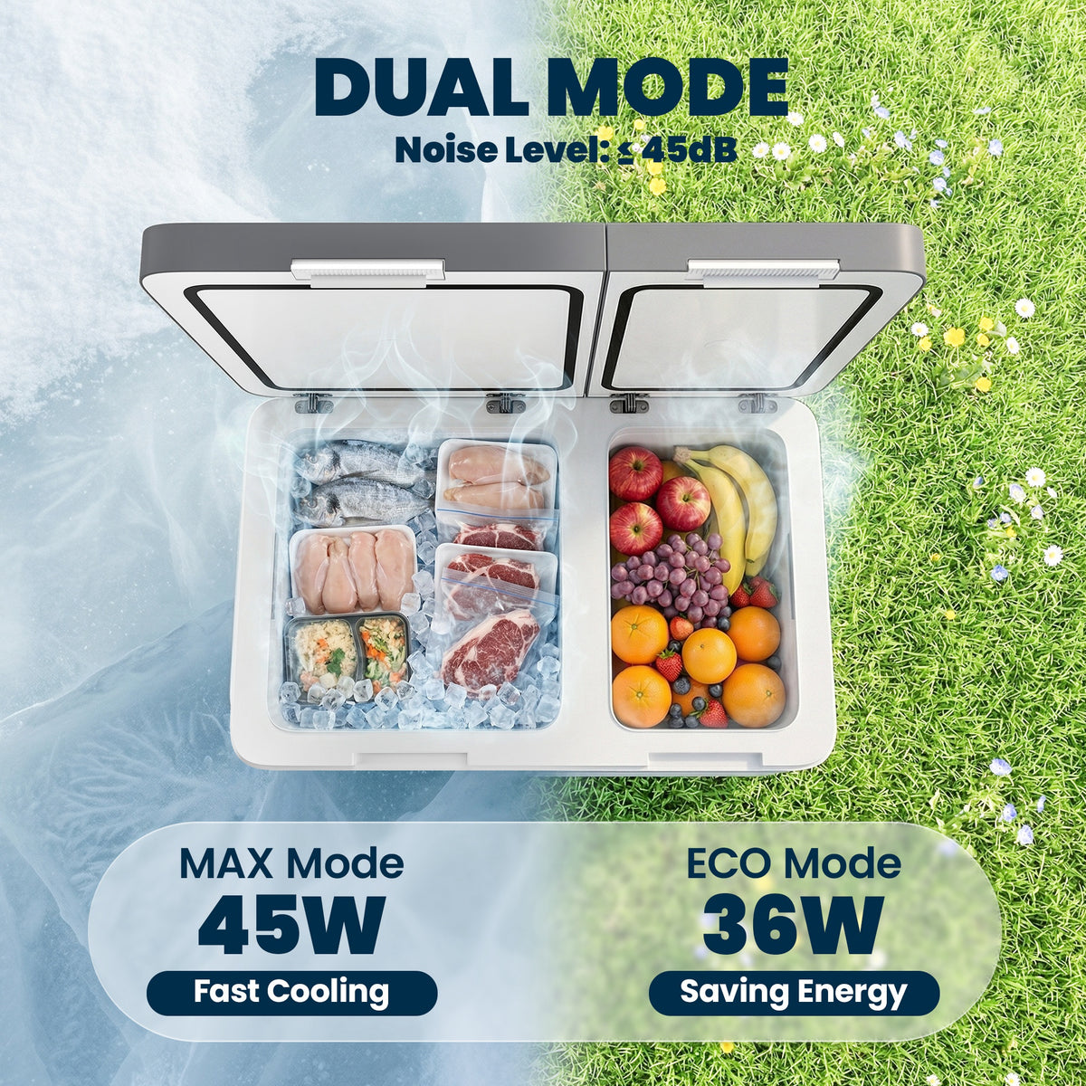 12 Volt Car Refrigerator, Dual Zone 48 QT Car Fridge with App Control, 12/24V DC and 100-240V AC,