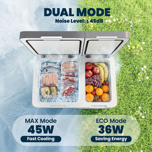 12 Volt Car Refrigerator, Dual Zone 48 QT Car Fridge with App Control, 12/24V DC and 100-240V AC,