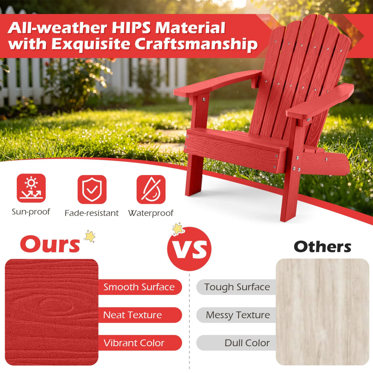 Kids Adirondack Chair All-weather Outdoor Chair for Children with Tilted High Backrest-Red view 9
