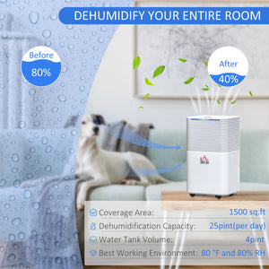 1260 sq.Ft Portable Quiet Dehumidifier for Home Laundry Room Bedroom Basement, 21pt Electric Moisture Air De-Humidifier with 3 Modes